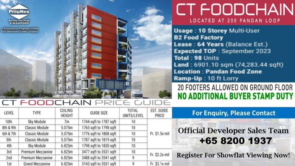 CT FoodChain Price Guide Indication 
