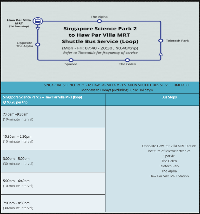 Science Park Shuttle Service to Haw Par Villa MRT