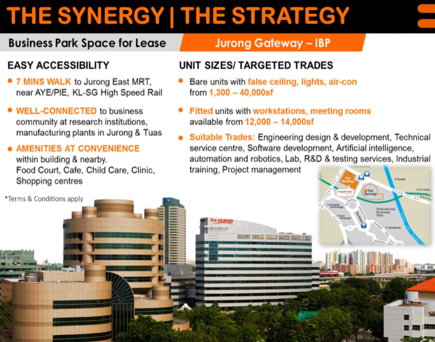 International Business Park Office Rental at The Strategy and Synergy