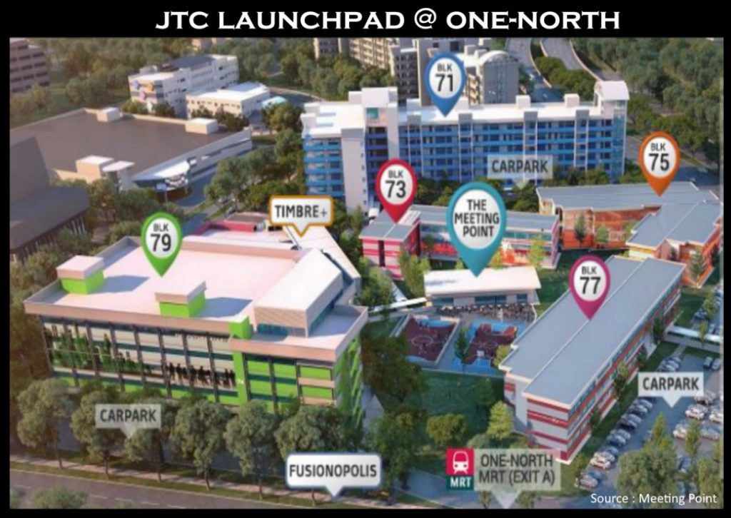 JTC Launchpad One North Singapore