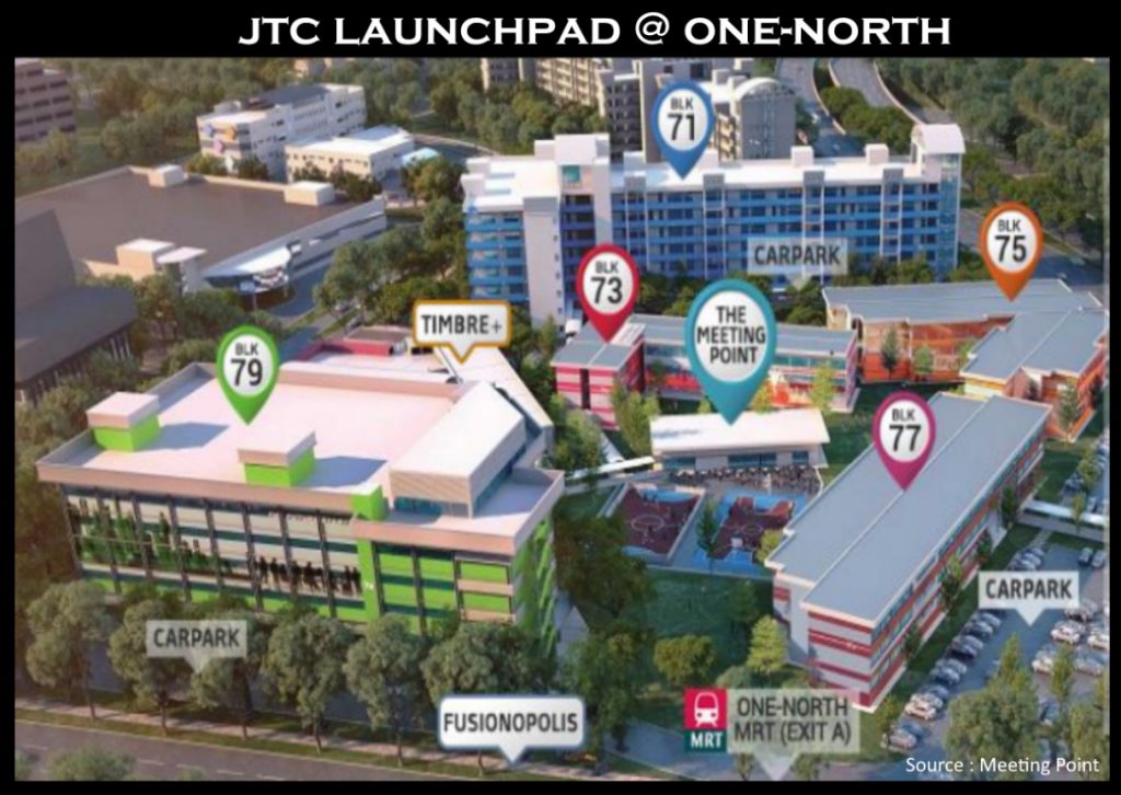 JTC Launchpad One North 1024x726 